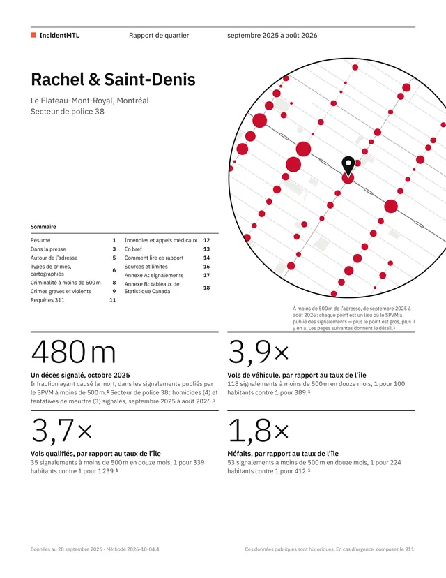 Couverture d’un exemple de rapport criminalité et sécurité, avec la carte des signalements autour de l’adresse